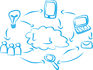 Successful Media Monitoring Pays Off