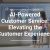 Why Businesses Are Turning to Digital Dashboards for Insights